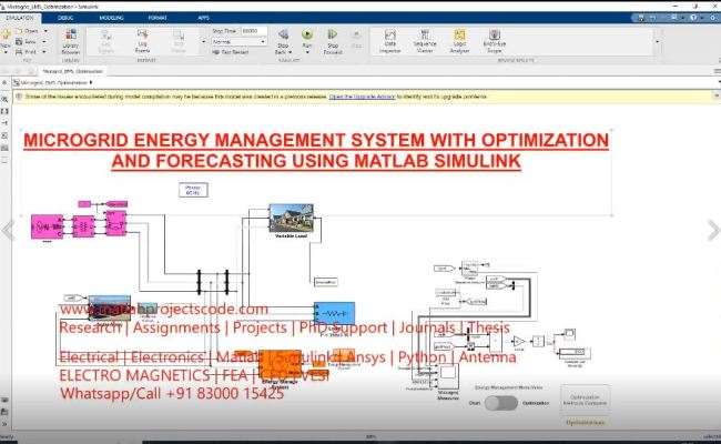 MICROGRID ENERGY MANAGEMENT SYSTEM WITH OPTIMIZATION AND FORECASTING ...